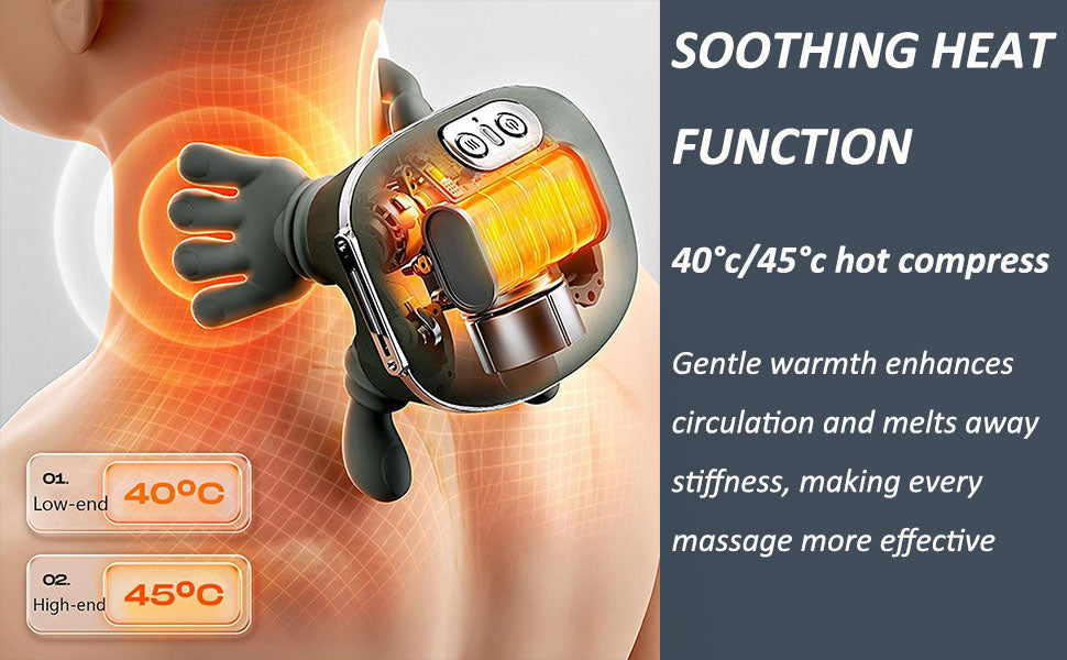 SMART NECK & SHOULDER MASSAGER WITH HEAT THERAPY – PERFECT GIFT FOR RELAXATION
