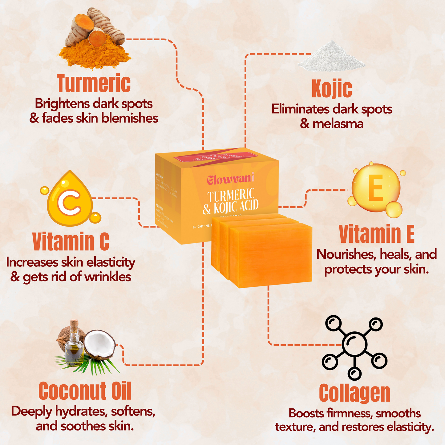 Turmeric Brightening Soap