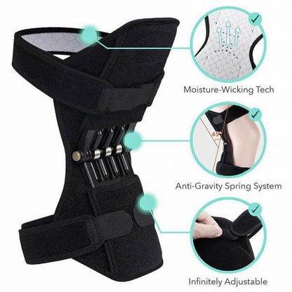 Breathable Knee Support Pads for Sports, Workouts and for Active Lifestyles